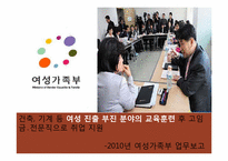 공문서 오류 분석-19