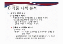 [현대문학사] 이상과 소설 종생기-14