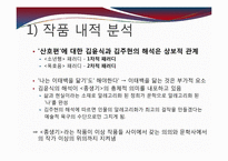 [현대문학사] 이상과 소설 종생기-17
