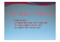 [현대문학사] 이상과 소설 종생기-18