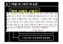 [문학의이해] 사실과 허구관계 집중 분석(영화속 사실과 허구)-3