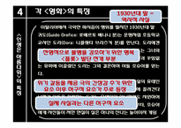 [문학의이해] 사실과 허구관계 집중 분석(영화속 사실과 허구)-7