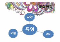 문화와 문학과 음식관광에 관한 고찰-4