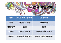 문화와 문학과 음식관광에 관한 고찰-8