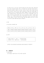 [식음료관리론] 대구 HP점 Ashley(애슐리) CLASSIC 사례-17
