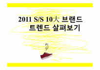 [패션과의상] 2011 10대브렌드 트랜드 살펴보기-1