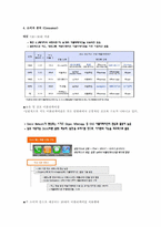 [디지탈콘텐츠] 연인들의 데이트장소 검색 어플리케이션 개발 계획-5