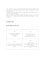 [디지탈콘텐츠] 연인들의 데이트장소 검색 어플리케이션 개발 계획-6