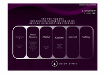 키친 터치 시스템(주방 TV의 멀티미디어적 활용안)-6