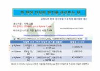 자일렌 폐기물 재생-17