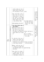 [초등수학교육방법] 규칙성과 문제해결-7