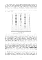 [교육평가] 주량과 교우관계에 관한 분석-6
