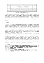 [교육평가] 주량과 교우관계에 관한 분석-15