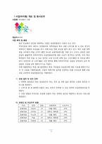 [사업계획서] 모임전문 공간 안방 사업계획서-3