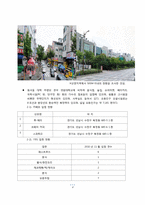 [사업계획서] 모임전문 공간 안방 사업계획서-6