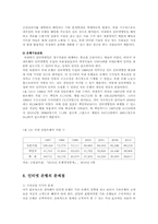 인터넷뱅킹 인터넷은행의 개선방안과 향후전망00-20