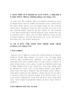 [농협중앙회자기소개서] 농협중앙회자기소개서 6급일반직 합격예문-3