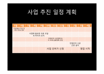 피자&파스타전문점 사업계획서 창업계획서 영문파워포인트자료-7