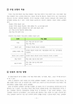 [초등수학교육] 초등학교 수학과 재구성 수업안 -`2학년 1학기 7. 시간 알아보기` 단원을 중심으로-5