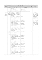 [초등수학교육] 초등학교 수학과 재구성 수업안 -`2학년 1학기 7. 시간 알아보기` 단원을 중심으로-8