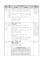 [초등수학교육] 초등학교 수학과 재구성 수업안 -`2학년 1학기 7. 시간 알아보기` 단원을 중심으로-13