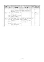 [초등수학교육] 초등학교 수학과 재구성 수업안 -`2학년 1학기 7. 시간 알아보기` 단원을 중심으로-14