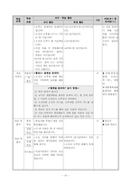 [초등수학교육] 초등학교 수학과 재구성 수업안 -`2학년 1학기 7. 시간 알아보기` 단원을 중심으로-17