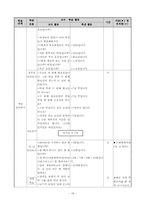 [초등수학교육] 초등학교 수학과 재구성 수업안 -`2학년 1학기 7. 시간 알아보기` 단원을 중심으로-20