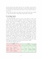 [마케팅조사] 레드망고의 문제점, 해결방안-3