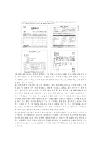 [노사관리] 부당노동행위-11