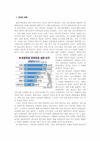 [기업윤리] 연예산업의 특성과 노예계약-1