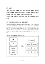 애플 경쟁지위 분석-3