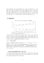 애플 경쟁지위 분석-12