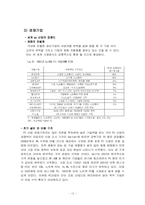 애플 경쟁지위 분석-14