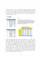 애플 경쟁지위 분석-15