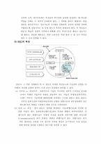 성과지표 BSC와 MBO-7