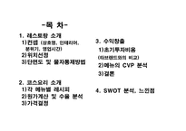 레스토랑 창업 식음료원가관리-2