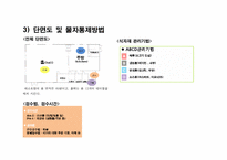 레스토랑 창업 식음료원가관리-5
