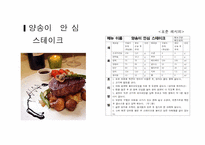 레스토랑 창업 식음료원가관리-10