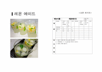 레스토랑 창업 식음료원가관리-12