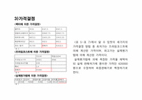 레스토랑 창업 식음료원가관리-17