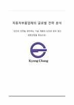 자동차부품업체의 글로벌 전략 분석-1
