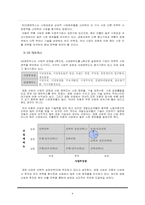 자동차부품업체의 글로벌 전략 분석-9