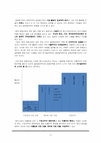 자동차부품업체의 글로벌 전략 분석-12