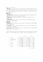 LG전자의 인사관리(평가중심)-4