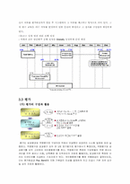 LG전자의 인사관리(평가중심)-8