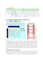LG전자의 인사관리(평가중심)-12