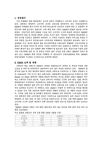 [공급사슬관리] 자라 ZARA SCM-2