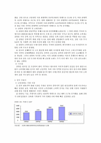 [해외투자론] 절충이론으로 본 롯데의 롯데타운 해외진출-5