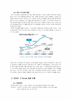 [MIS, 경영정보시스템] 이케아 IKEA의 국내시장 도입을 위한 경영전략-5